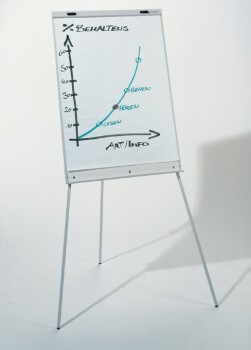  Tabule flipchart Dahle Info
