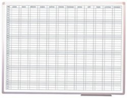 Tabule magnetická 90x120 PLÁN roční